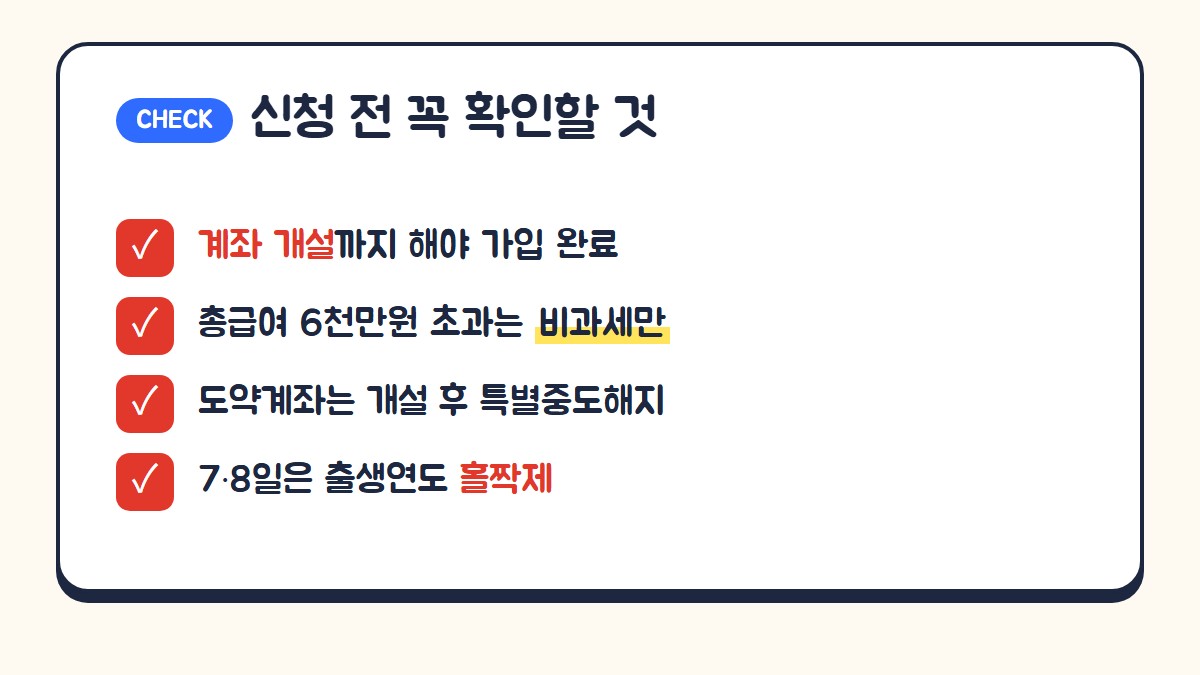 청년미래적금 신청 전 확인: 계좌 개설까지 해야 가입 완료, 총급여 6천만원 초과는 비과세만, 청년도약계좌는 개설 후 특별중도해지, 7일과 8일은 홀짝제