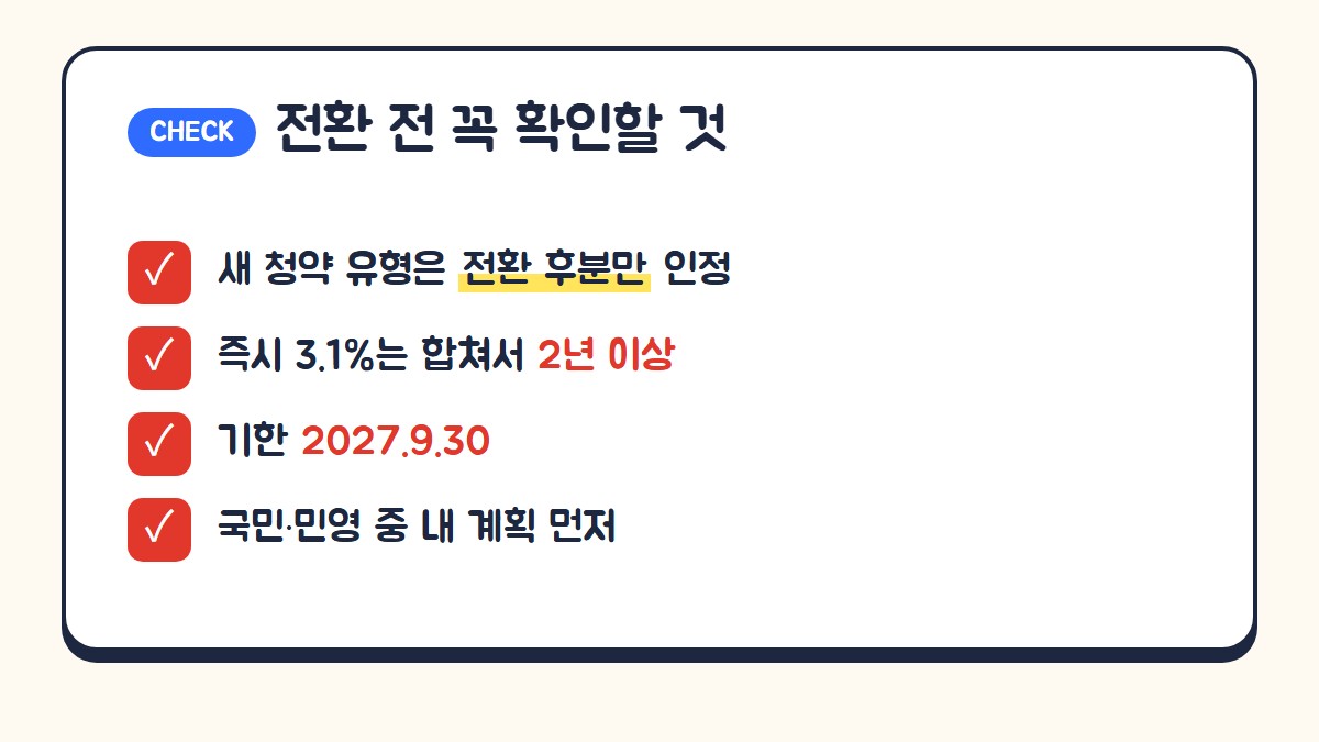 청약통장 전환 전 확인: 새 청약 유형은 전환 후분만 인정, 즉시 3.1%는 합쳐서 2년 이상, 기한 2027년 9월 30일, 국민 민영 중 내 계획 먼저
