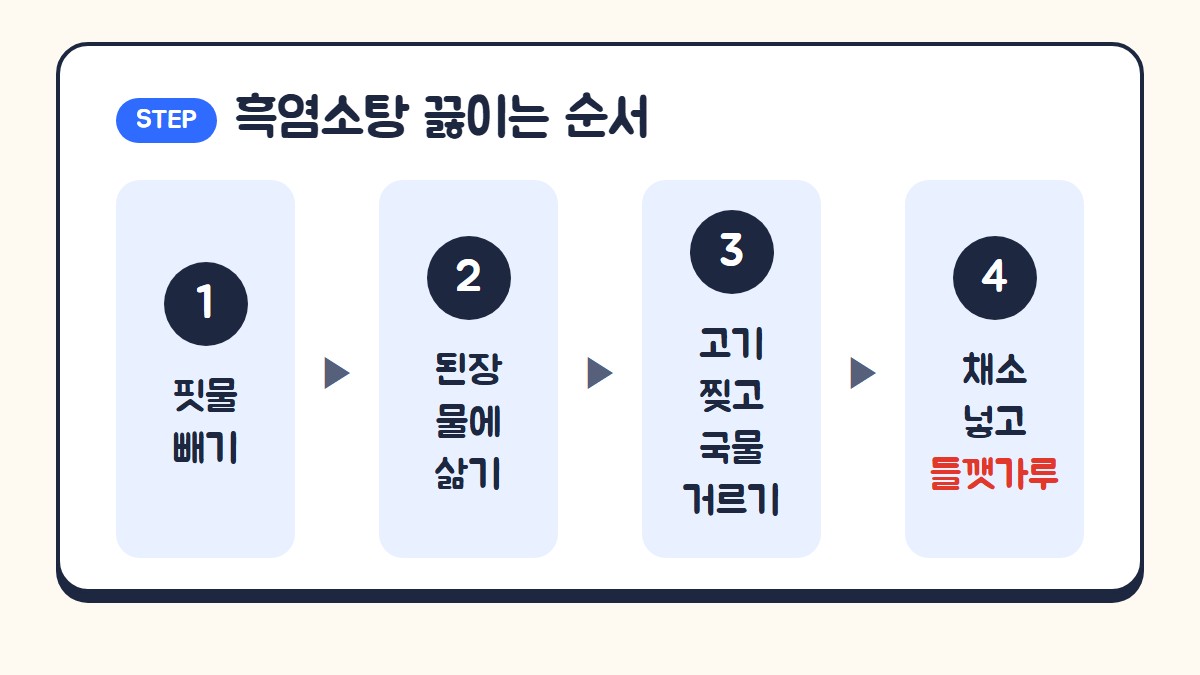 흑염소탕 끓이는 순서: 핏물 빼기, 된장 물에 삶기, 고기 찢고 국물 거르기, 채소 넣고 들깻가루