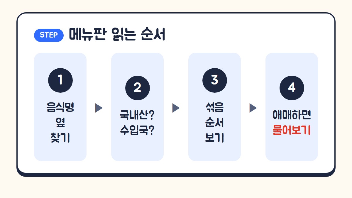 메뉴판 원산지 읽는 순서: 음식명 옆 표시 찾기, 국내산인지 수입국인지 보기, 섞은 경우 순서 보기, 애매하면 물어보기