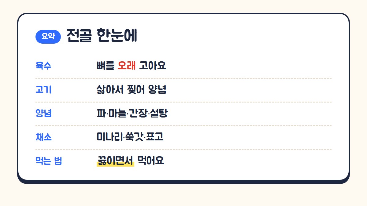흑염소 전골 한눈에: 뼈를 오래 고아 육수, 삶은 고기는 찢어 양념, 파 마늘 간장 설탕 양념, 미나리 쑥갓 표고 채소, 끓이면서 먹기