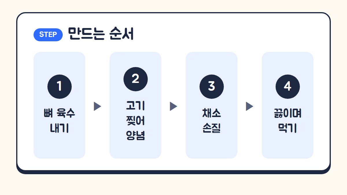 흑염소 전골 만드는 순서: 뼈 육수 내기, 고기 찢어 양념, 채소 손질, 끓이면서 먹기