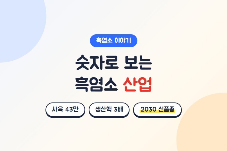 숫자로 보는 국내 흑염소 산업: 사육 약 43만 마리, 생산액 약 3배, 2030년 신품종 보급