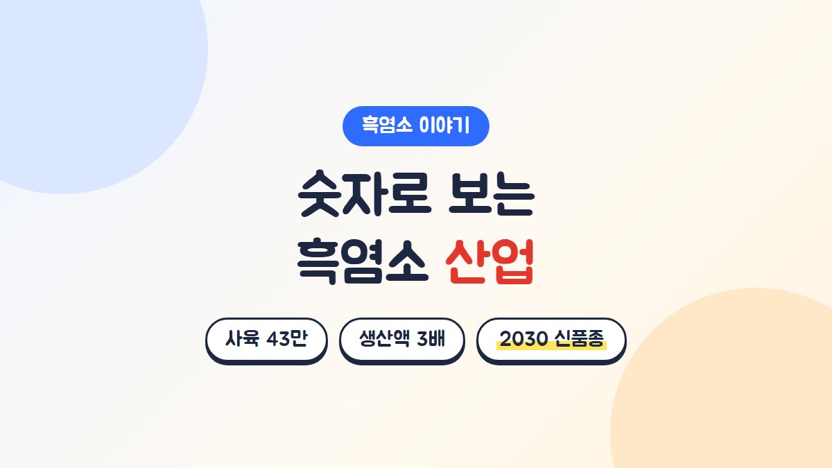 숫자로 보는 국내 흑염소 산업: 사육 약 43만 마리, 생산액 약 3배, 2030년 신품종 보급