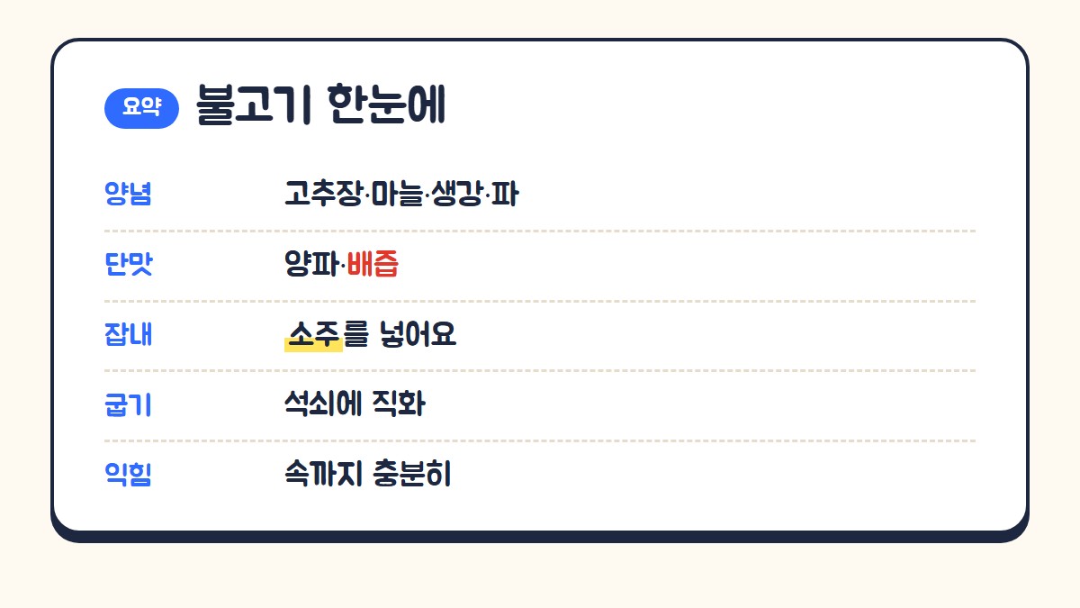 흑염소 불고기 한눈에: 고추장 마늘 생강 파 양념, 양파와 배즙 단맛, 소주로 잡내 줄이기, 석쇠 직화 굽기, 속까지 충분히 익히기