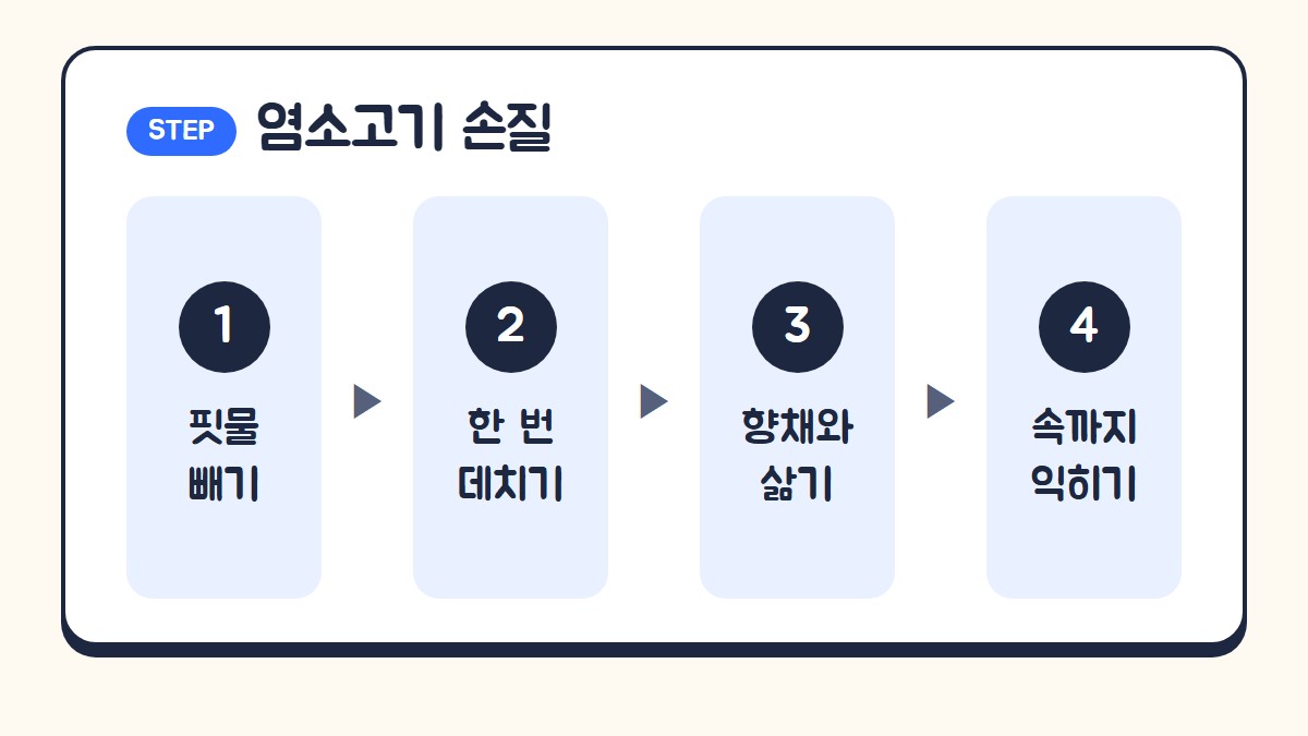 염소고기 손질 순서: 핏물 빼기, 한 번 데치기, 향채와 삶기, 속까지 익히기