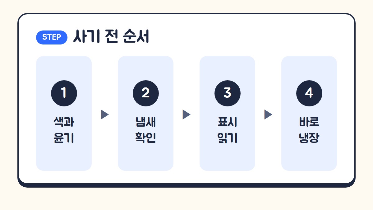 사기 전 순서: 색과 윤기 보기, 냄새 확인, 표시 읽기, 바로 냉장 보관