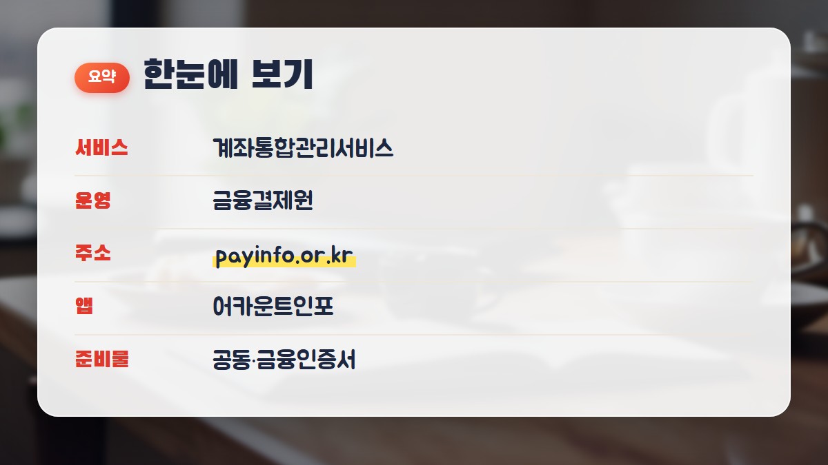 한눈에 보기: 운영 금융결제원, payinfo.or.kr, 어카운트인포 앱, 인증서 필요